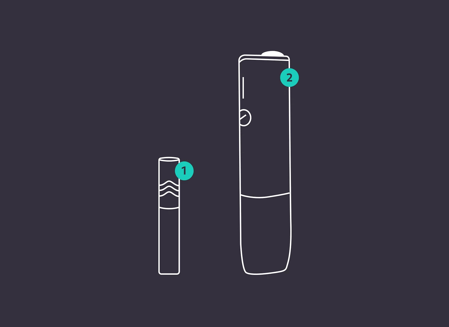 رسم توضيحي لجهاز IQOS ILUMA ONE.