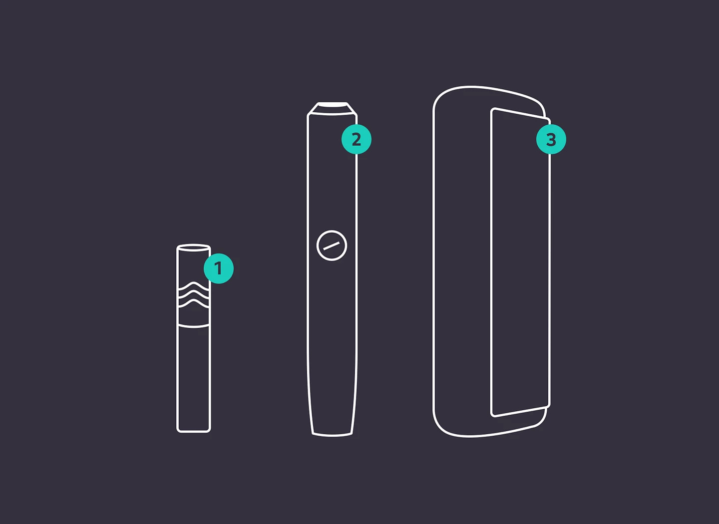 An illustration of an IQOS ILUMA ONE device.